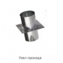 Основание оцинкованное d=250