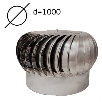 Турбодефлектор стальной TD-1000