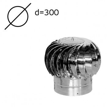 Турбодефлектор стальной TD-300