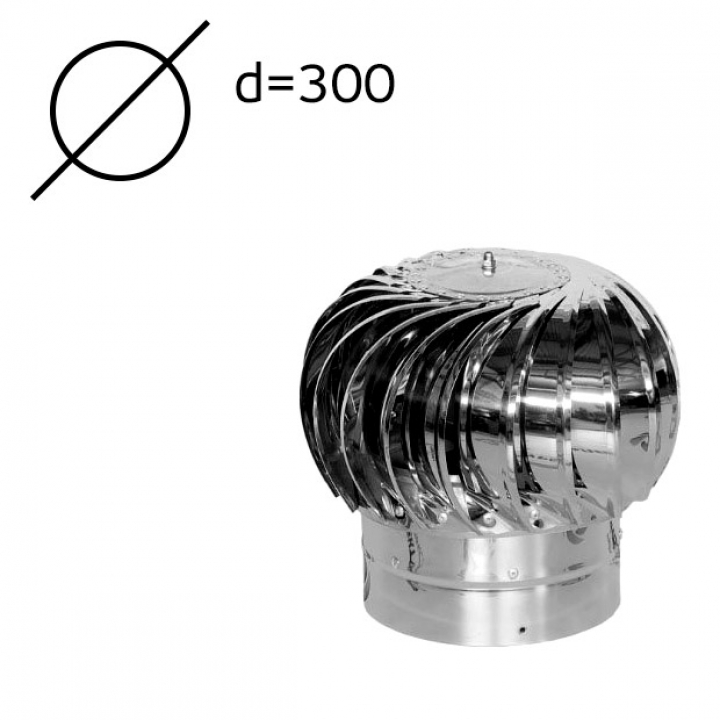 Турбодефлектор стальной TD-300