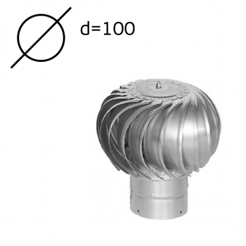 Турбодефлектор оцинкованный TD-100