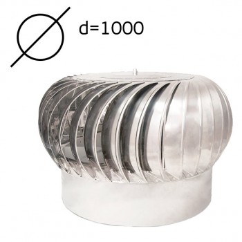 Турбодефлектор оцинкованный TD-1000
