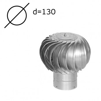 Турбодефлектор оцинкованный TD-130