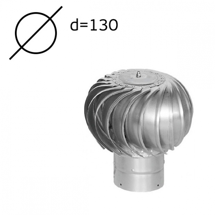 Турбодефлектор оцинкованный TD-130