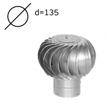 Турбодефлектор оцинкованный TD-135