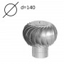 Турбодефлектор оцинкованный TD-140