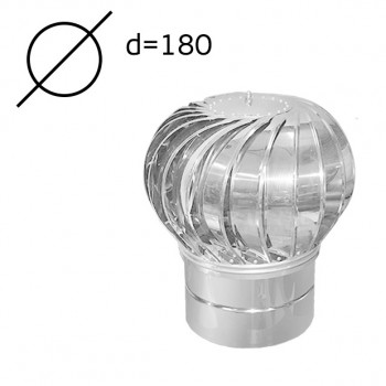Турбодефлектор оцинкованный TD-180