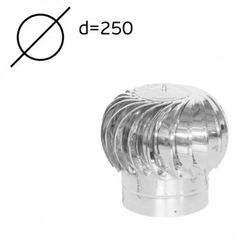 Турбодефлектор оцинкованный TD-250