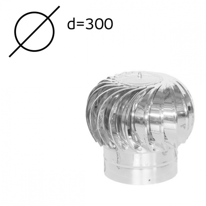 Турбодефлектор оцинкованный TD-300